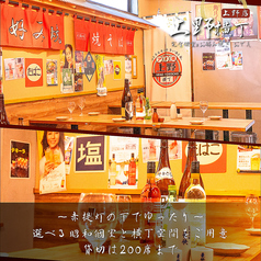 レトロ酒場 上野横丁 上野本店の特集写真