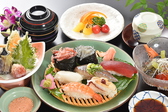 和風料理 角山 富士の詳細