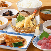 定食のまる大 矢口渡店の詳細