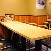 二回 人生酒場の雰囲気2