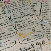 観戦居酒屋あっちゃん家のおすすめ料理2