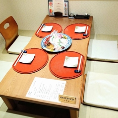 居酒屋 kokoからじゃの特集写真