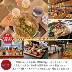 うめだ一丁目スカイビア