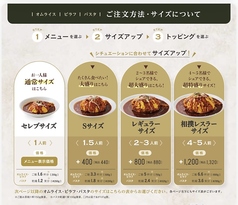 1、メニューを選ぶ 2、サイズを選ぶ 3、トッピングを選ぶ