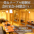 わら焼き小屋 た藁や 川西能勢口店の雰囲気1