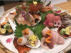 那古野 輝々の写真