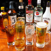 バンディーズ荻窪店のおすすめ料理2