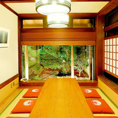 setting photo