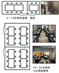 3階個、少人数から大人数まで対応可能。6名様~最大32名様までご利用頂けます。