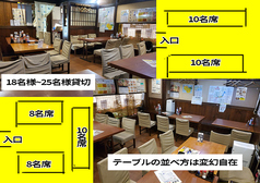 日本酒場 七輪の雰囲気2