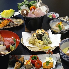 新みくしのコース写真