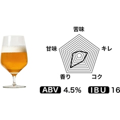 ドラゴンアイ　サン