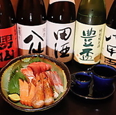 東北酒場あらたの詳細