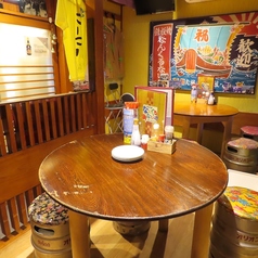 琉球家 なんくるないさの特集写真