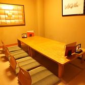 setting photo