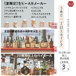 梅田/大阪駅/大阪駅前ビル/ビアガーデン/BBQ/屋上/生ビール/焼肉/飲み放題/貸切/歓送迎会/テラス