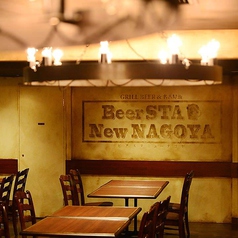 BeerSTA ビアスタ NewNAGOYA パーティースペースのコース写真