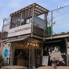 クラフトビレッジ西小山の外観3