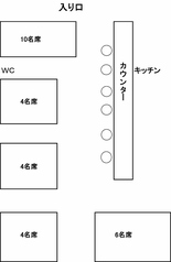 お席の全体図です。