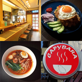 CAPYBARAの詳細