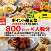 ナナカイ NANAKAI鹿児島天文館店の写真