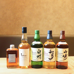 SBAEのおすすめポイント1