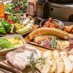 デパそら URAWA ウラワのコース写真