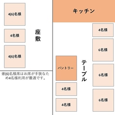 鉄板焼き 楽笑 広島の雰囲気3