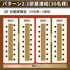 【2階パターン2】2部屋連結スペース(30名様×2組)