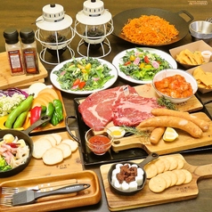 デパそら URAWA ウラワのコース写真