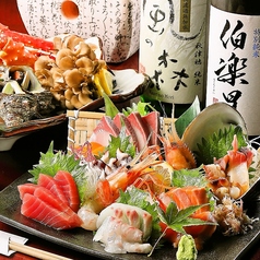 杜の宴 三代目 甚家(旧餃子番長ディード)の写真2