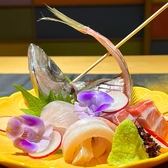 和の食楽 佐平 の詳細