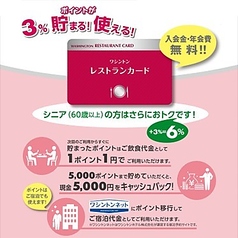 ワシントンレストランカード