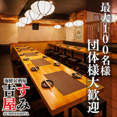 すみ吉屋 上野本店の雰囲気2