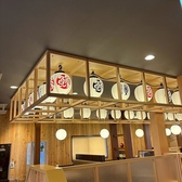 魚まいるの雰囲気2