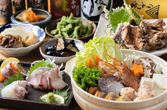 Monday マンデーのコース写真