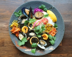 スパイスセブン