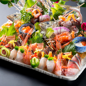 cocochi最中 ココチモナカのおすすめ料理2