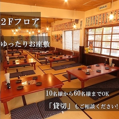 駅前酒場 赤まる AKAMARU 荒神店のおすすめポイント1