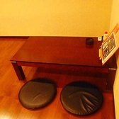 【クレジットカードについて】VISA、マスター、アメックス、JCBをはじめとした主要なクレジットカードやPayPay、auPAY、メルペイ、d払いなどのQRコード決済など様々なお支払方法に対応しておりますので、お客様のご要望に応じた決済をご選択頂くことが可能です。