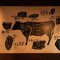 厳選した国産黒毛和牛を一等買い