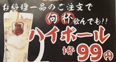 やるきホルモン 笹塚店 のおすすめ料理3