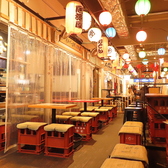 たぶん横浜で一番安い居酒屋 呑りおの雰囲気3