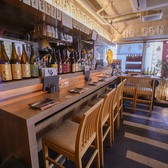 串屋 壱和 いちわ 田町 三田本店の雰囲気3