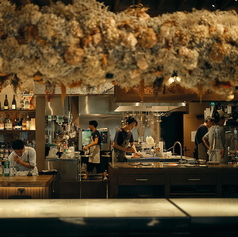 Botanico扇町公園の写真