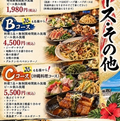 サザンクラウンのコース写真