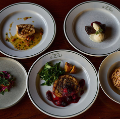 TWELVE On The Park sequence MIYASHITA PARK トゥエルブオンザパークのコース写真