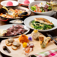 アニマド 西院のコース写真