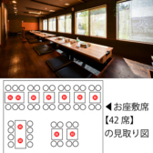 寿司・しゃぶしゃぶ食べ放題　まんぷくビュッフェ　の雰囲気2