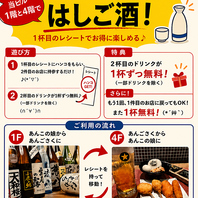超お得【1階&4階ではしご酒】ドリンクサービス♪